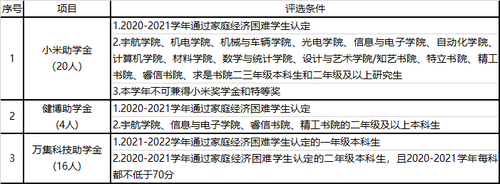 微信图片_20211019095916.png